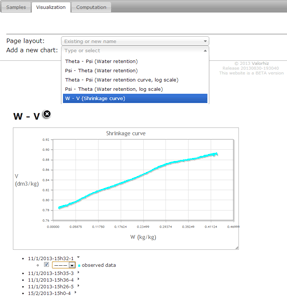webservice 2