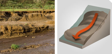 Natural hazard picture